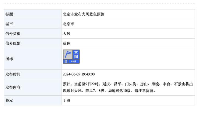 德罗西：迪巴拉踢球非常聪明 国米是意甲最强球队 高层帮了我很多